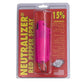Blaze Guard – Hot Pink